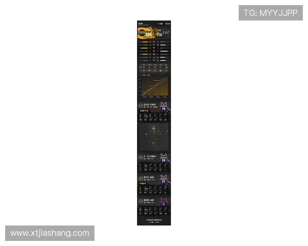 约基奇当选上周最佳杰伦约翰逊并列焦点库里哈登同时入围提名新闻